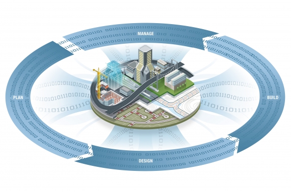 Внедрение BIM: <br />
системный <br />
подход
