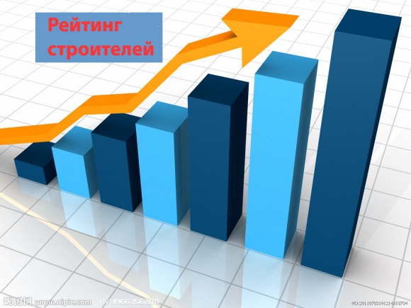 Рейтинг <br />
конкурентоспособности <br />
строительных компаний