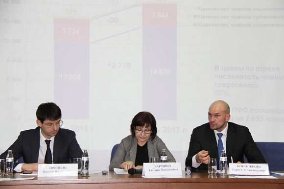 НОПРИЗ в Приволжье подвел итоги переходного периода реформы СРО
