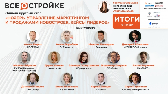 От «всё замечательно» до заморозки проектов: что происходит с продажами у застройщиков