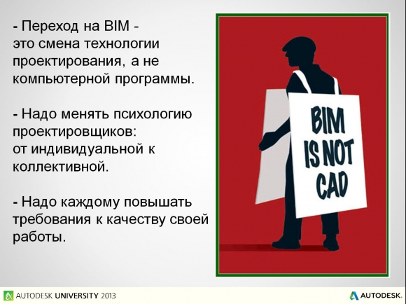Долгая <br />
дорога <br />
BIM’a в России